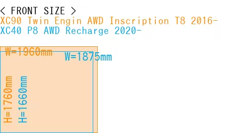 #XC90 Twin Engin AWD Inscription T8 2016- + XC40 P8 AWD Recharge 2020-